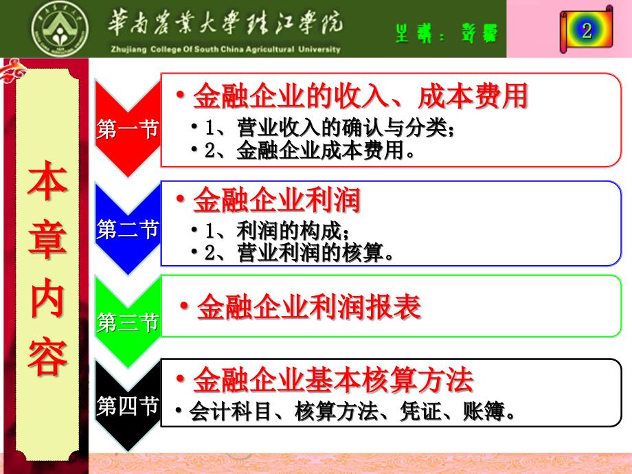 《金融企业会计》第02章 金融企业收入、费用和利润_第2页