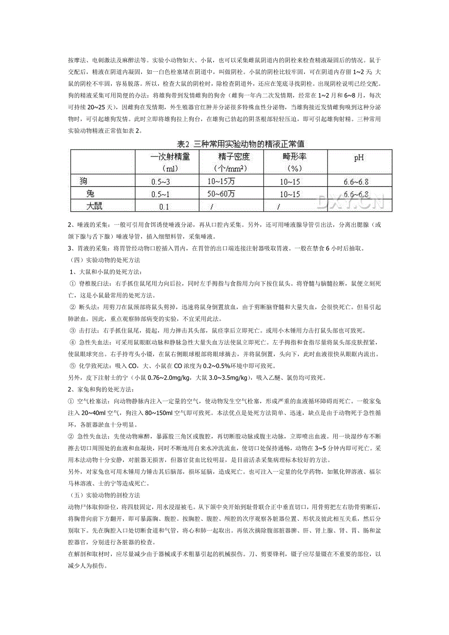 实验动物取血,尿液,其他体液的采集,实验动物的剖检方法_第3页