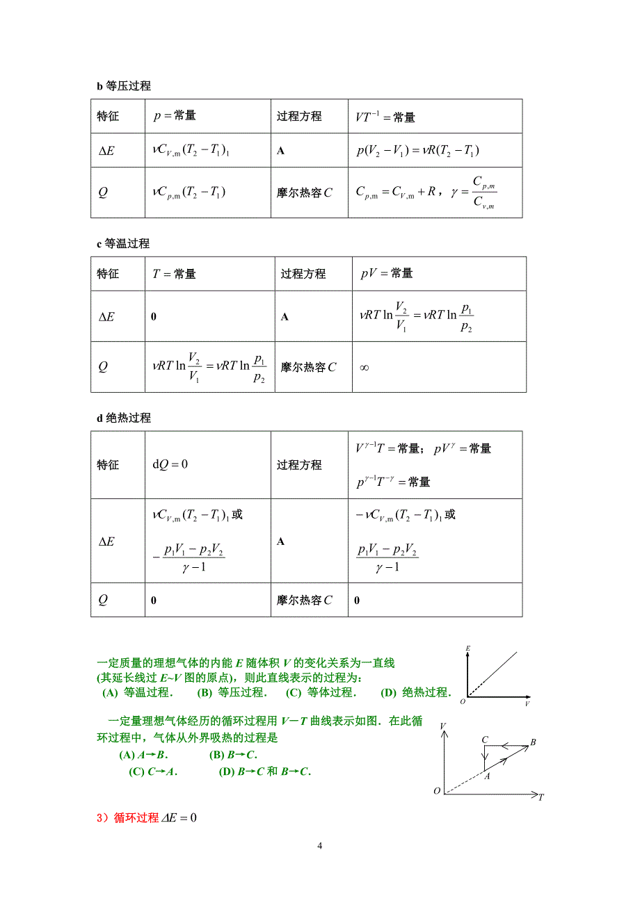 大学物理1(下)期末考试复习_第4页