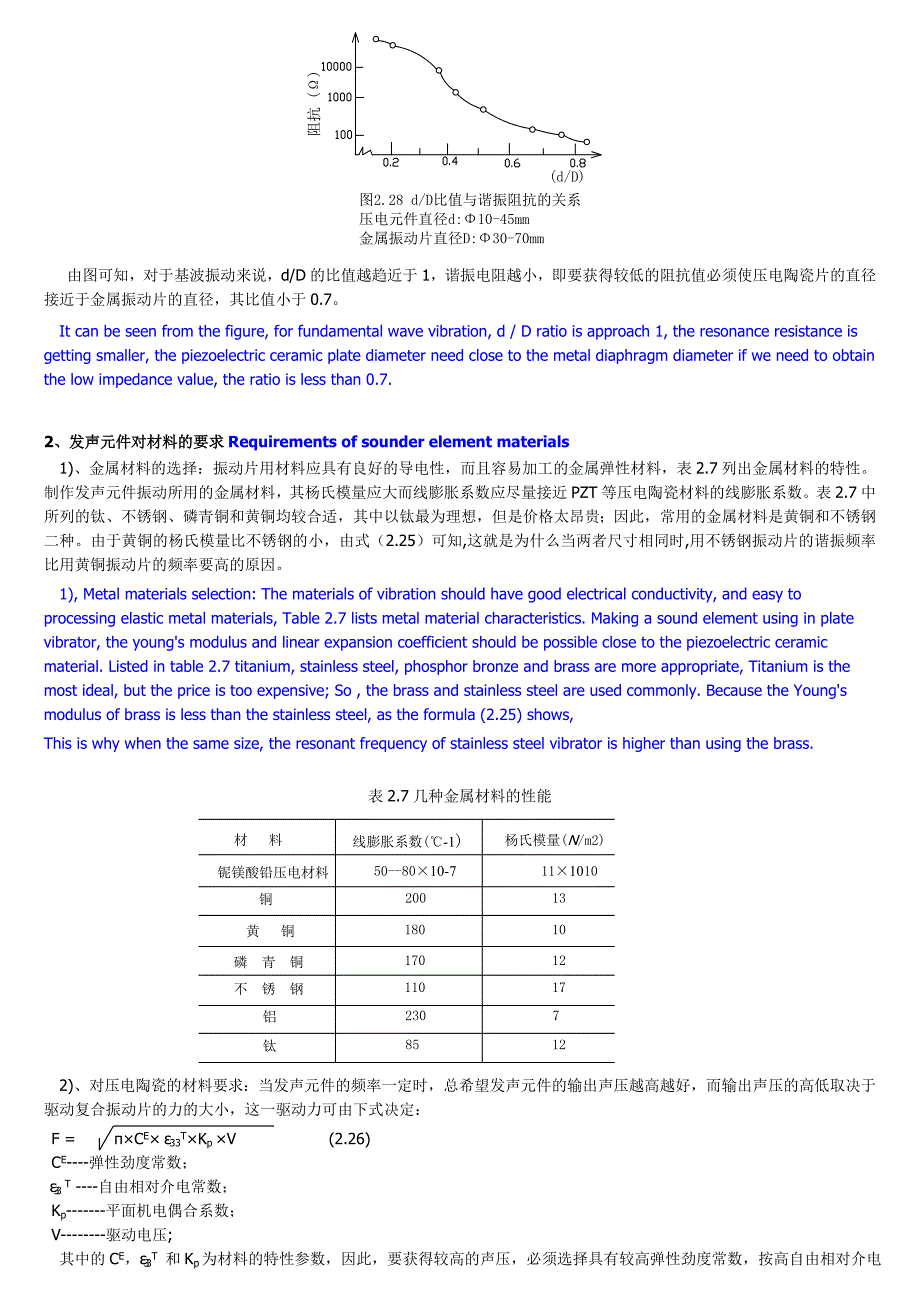 东莞思威特电子压电陶瓷的典型应用_第2页