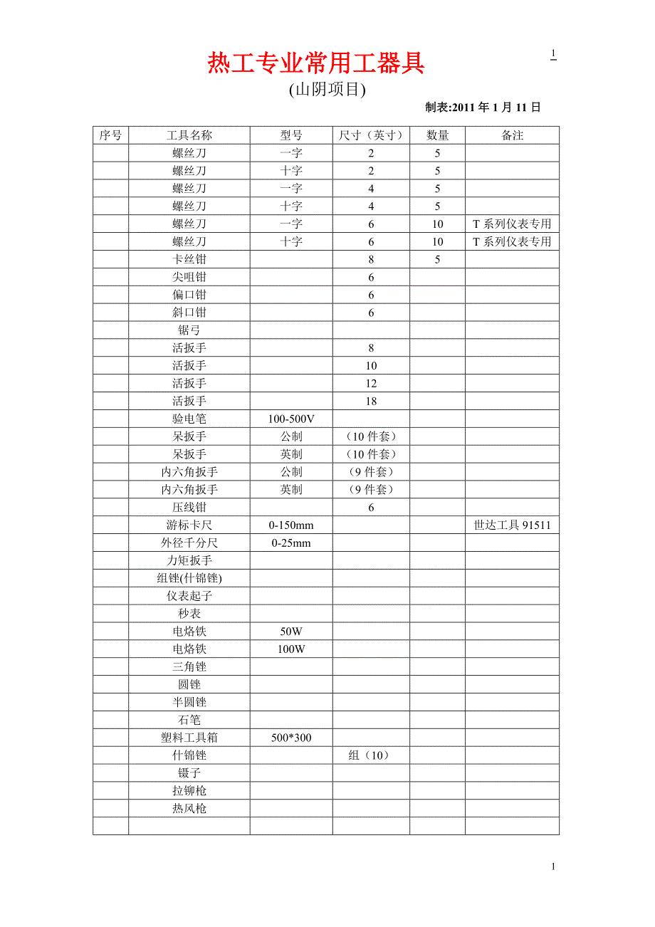 热工专业工具器具_第1页