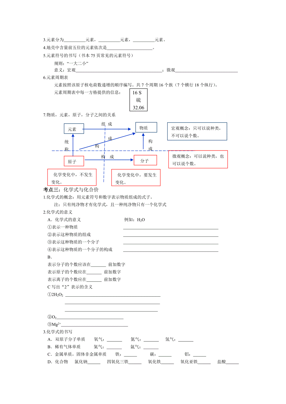 九年级化学第三单元知识点总结_第3页