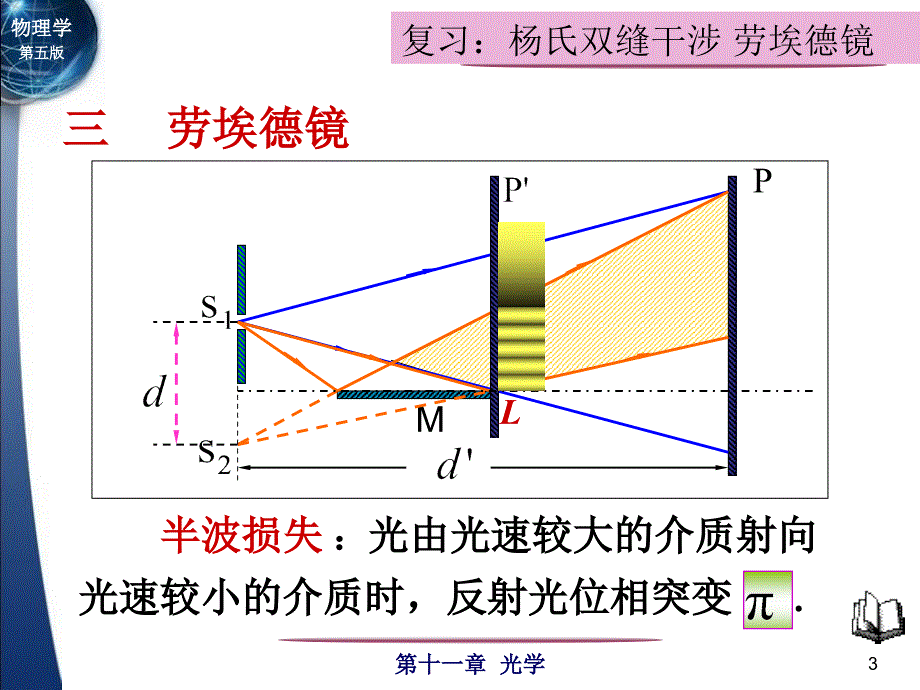 光程+薄膜干涉_第3页