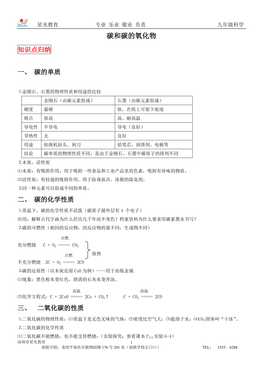 八年级科学碳和碳的氧化物_第1页