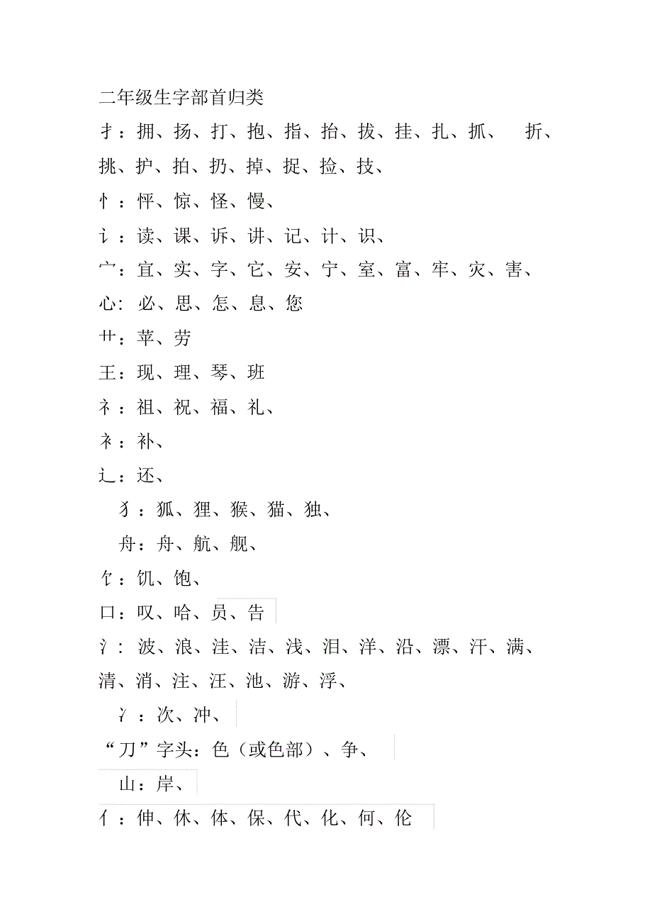 二年级语文上册生字部首归类_第1页