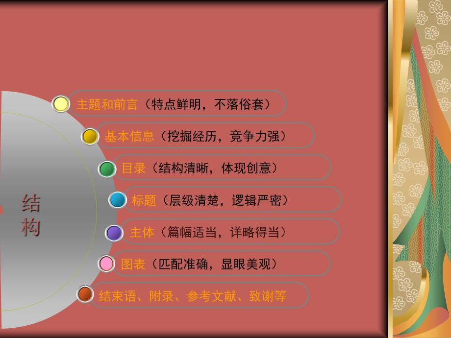 浙江工商大学职业生涯规划书的结构和内容_第4页