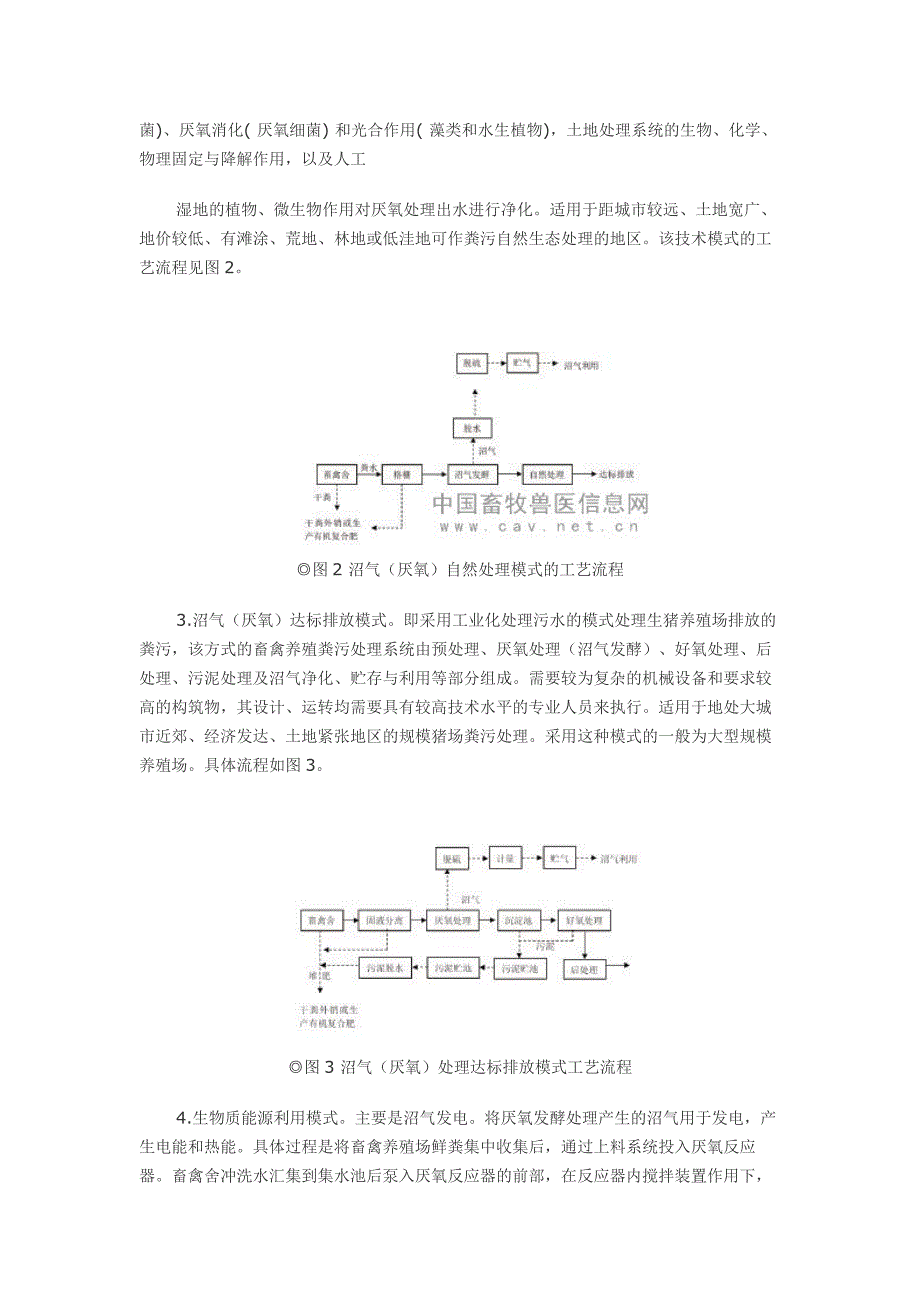 粪污处理主推新技术_第2页