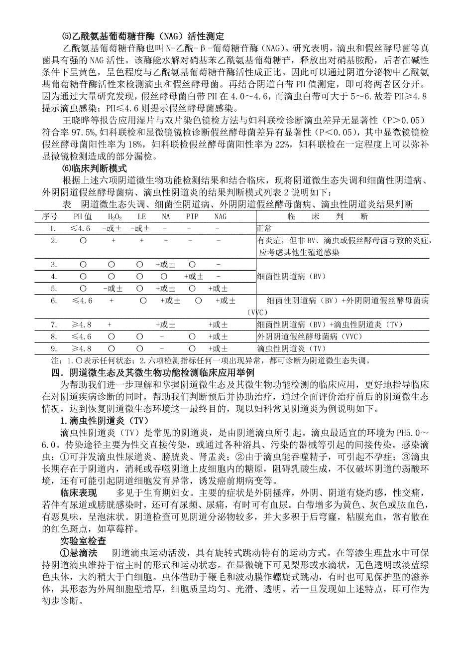 阴道微生态评价及其微生物功能检测应用_第5页