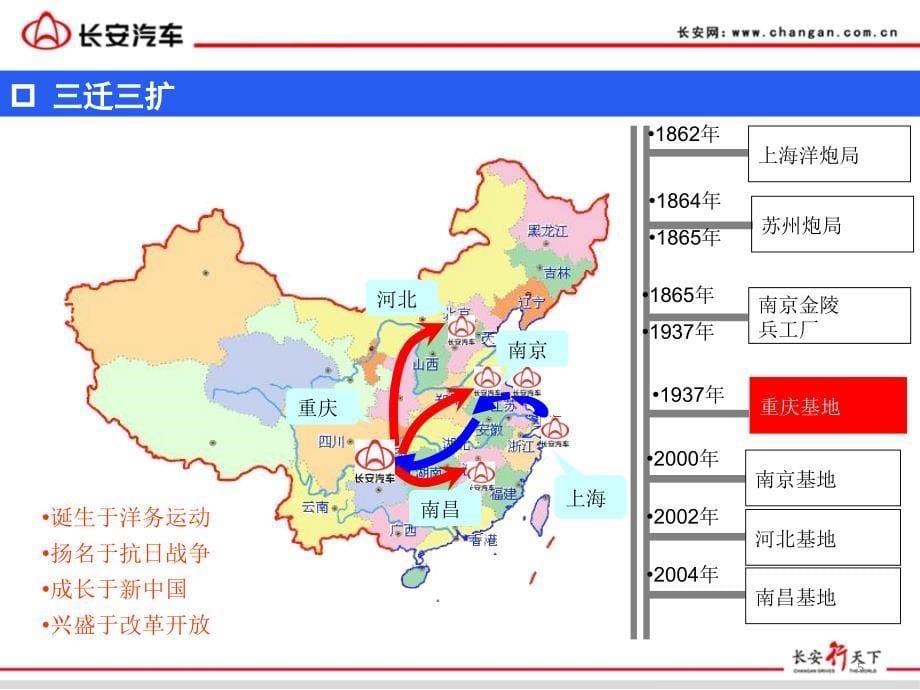 长安汽车企企业文化宣讲培训(2014)_第5页