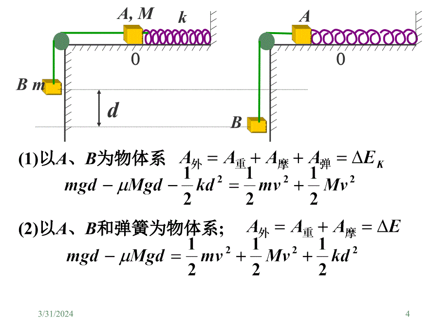 运动守恒定律习题课_第4页