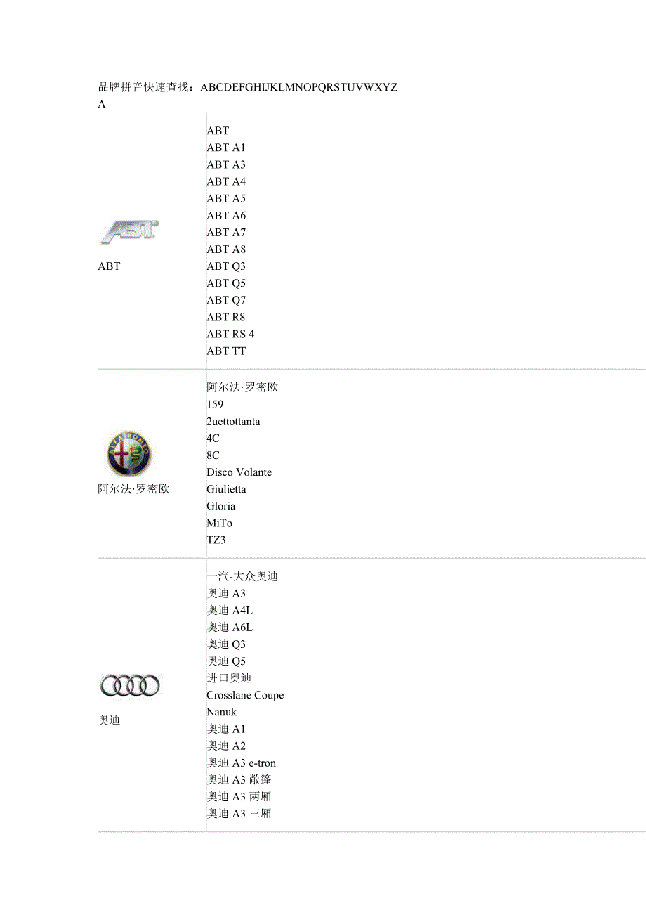 汽车品牌拼音快速查找_第1页