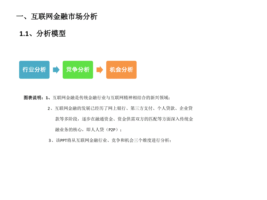 互联网金融运营策划书_第3页