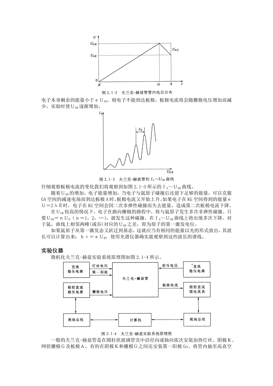 实验2.1 电子与原子碰撞实验_第2页