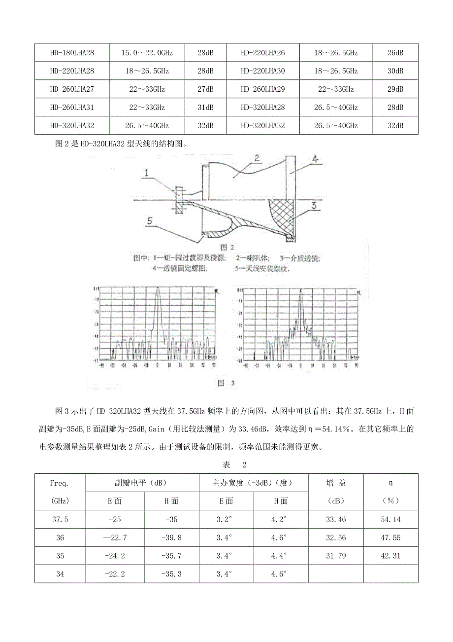 低副瓣毫米波介质透镜天线_第3页