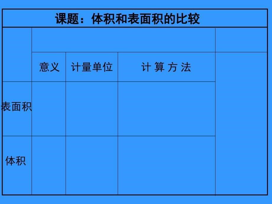 表面积和体积的比较课件[1]_第5页