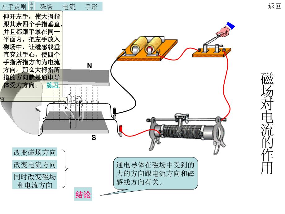 【人教版】物理八下9.6《电与磁》六 电动机课件2_第2页