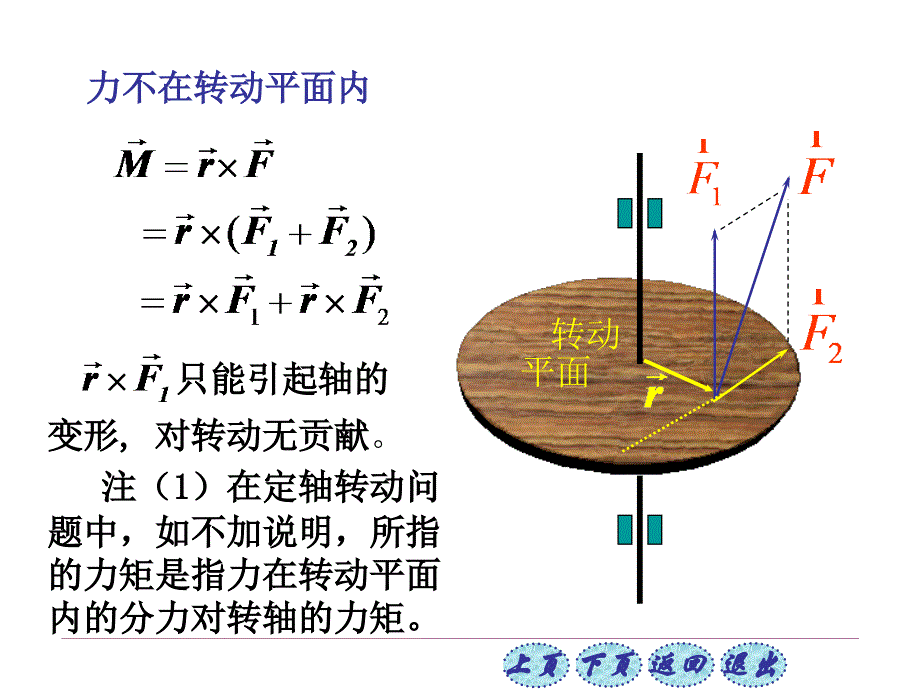 普通物理学3-2_第2页