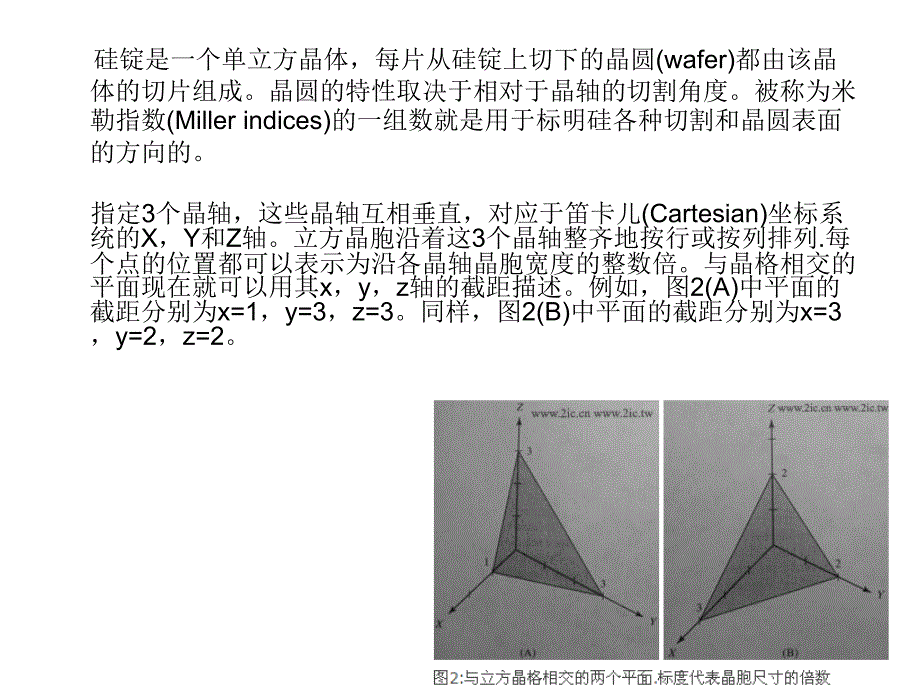 立方晶体的米勒指数_第2页