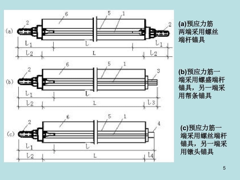 《土木工程施工》第13次课_第5页