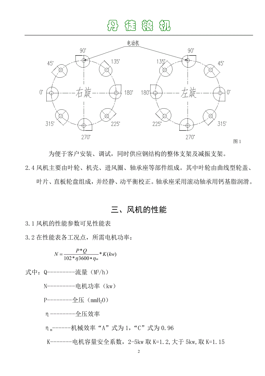 9-19 9-26风机样本_第2页