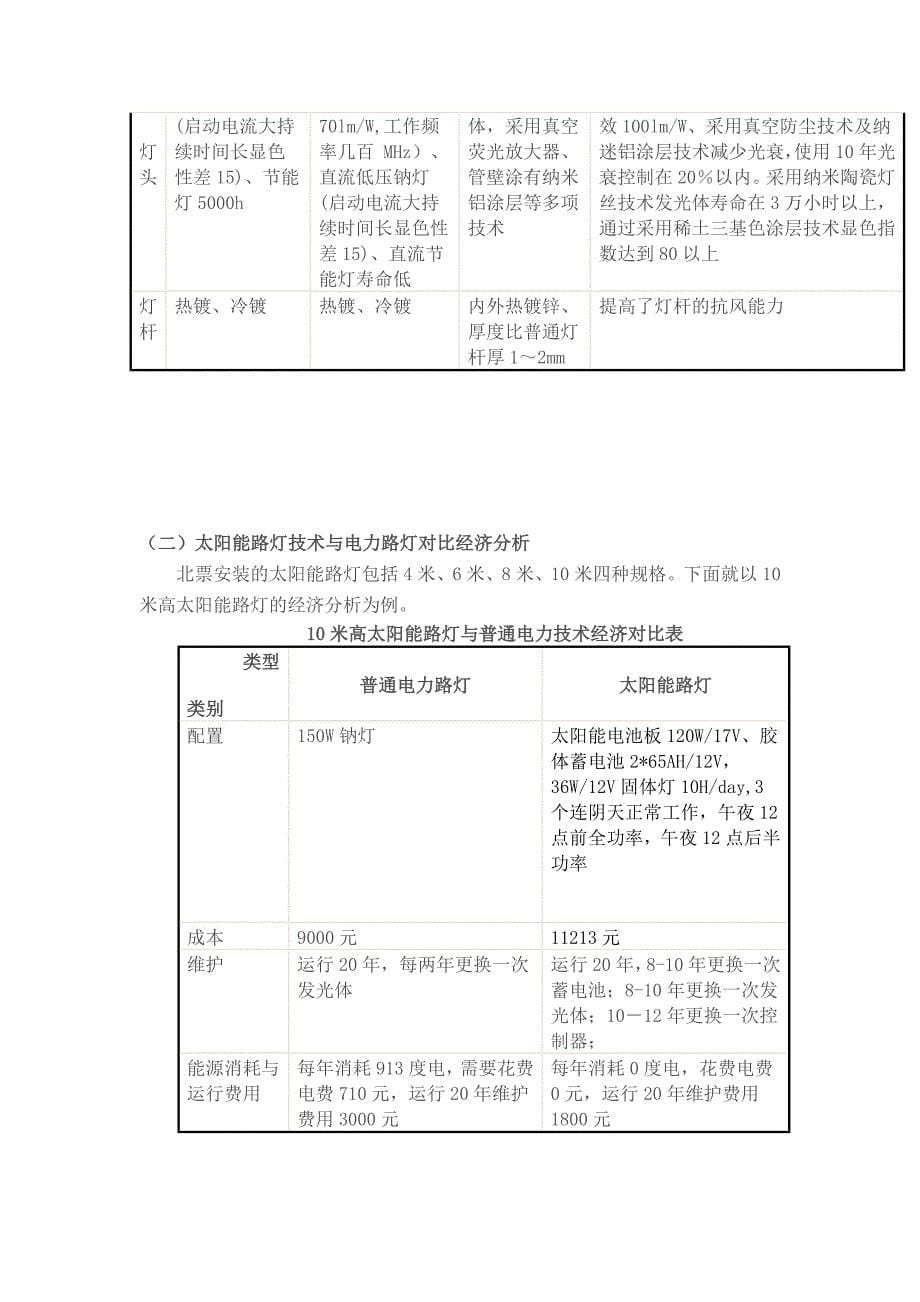 浅析大型太阳能路灯亮化工程设计与技术经济分析_第5页