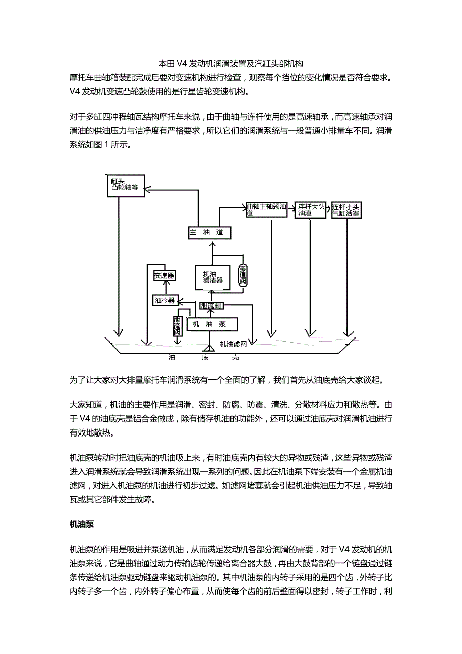 本田v4发动机润滑装置及汽缸头部机构_第1页