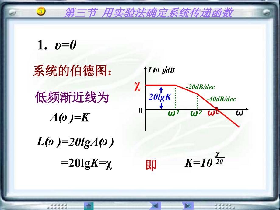 用实验法确定系统传递函数_第4页