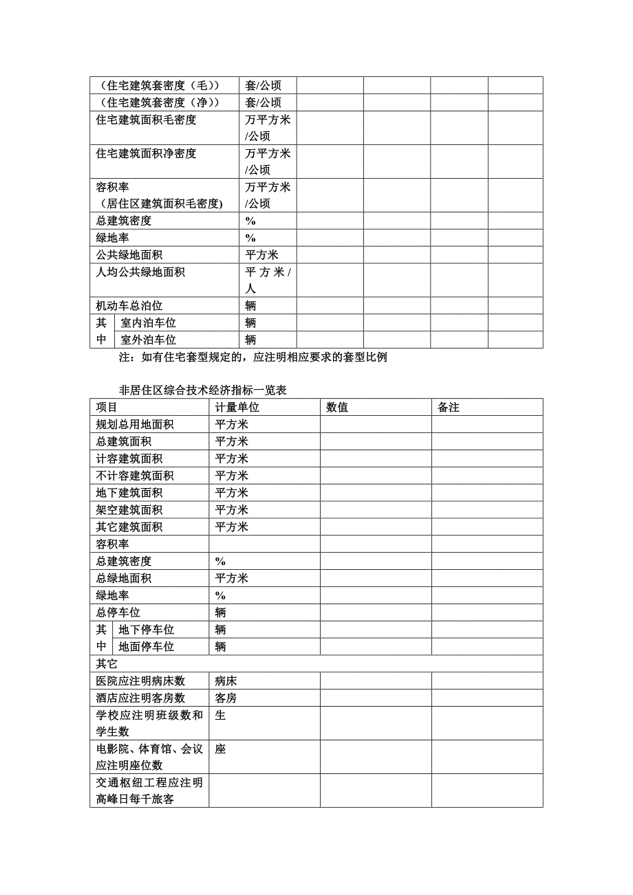 修建性详细规划图纸_第3页