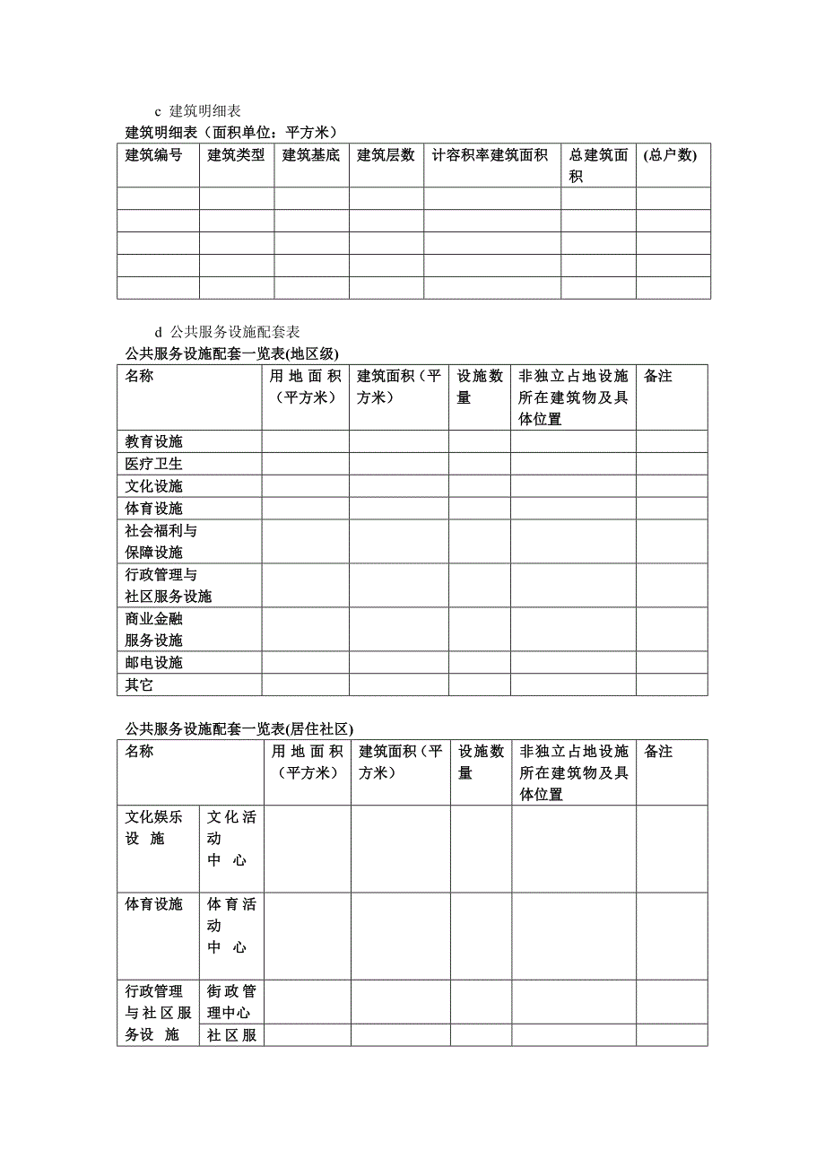 修建性详细规划图纸_第4页