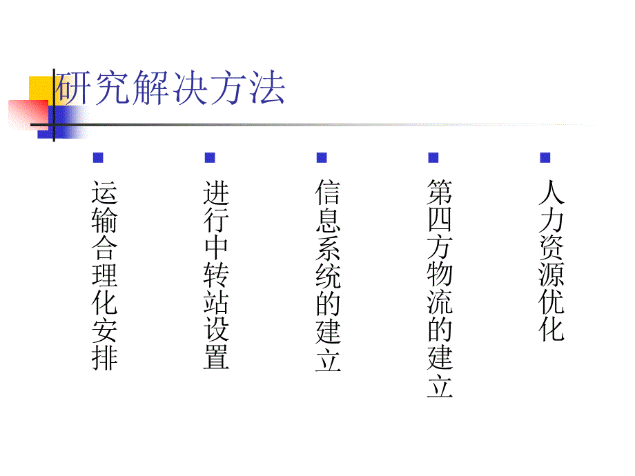 物流大赛美的生产基地案例分析_第4页