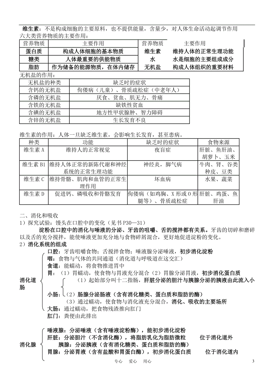 七年级生物下册 第四单元  生物圈中的人知识点 人教新课标版_第3页