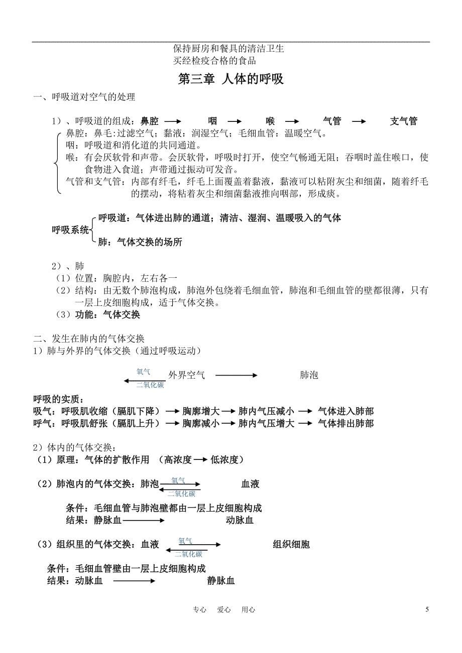 七年级生物下册 第四单元  生物圈中的人知识点 人教新课标版_第5页