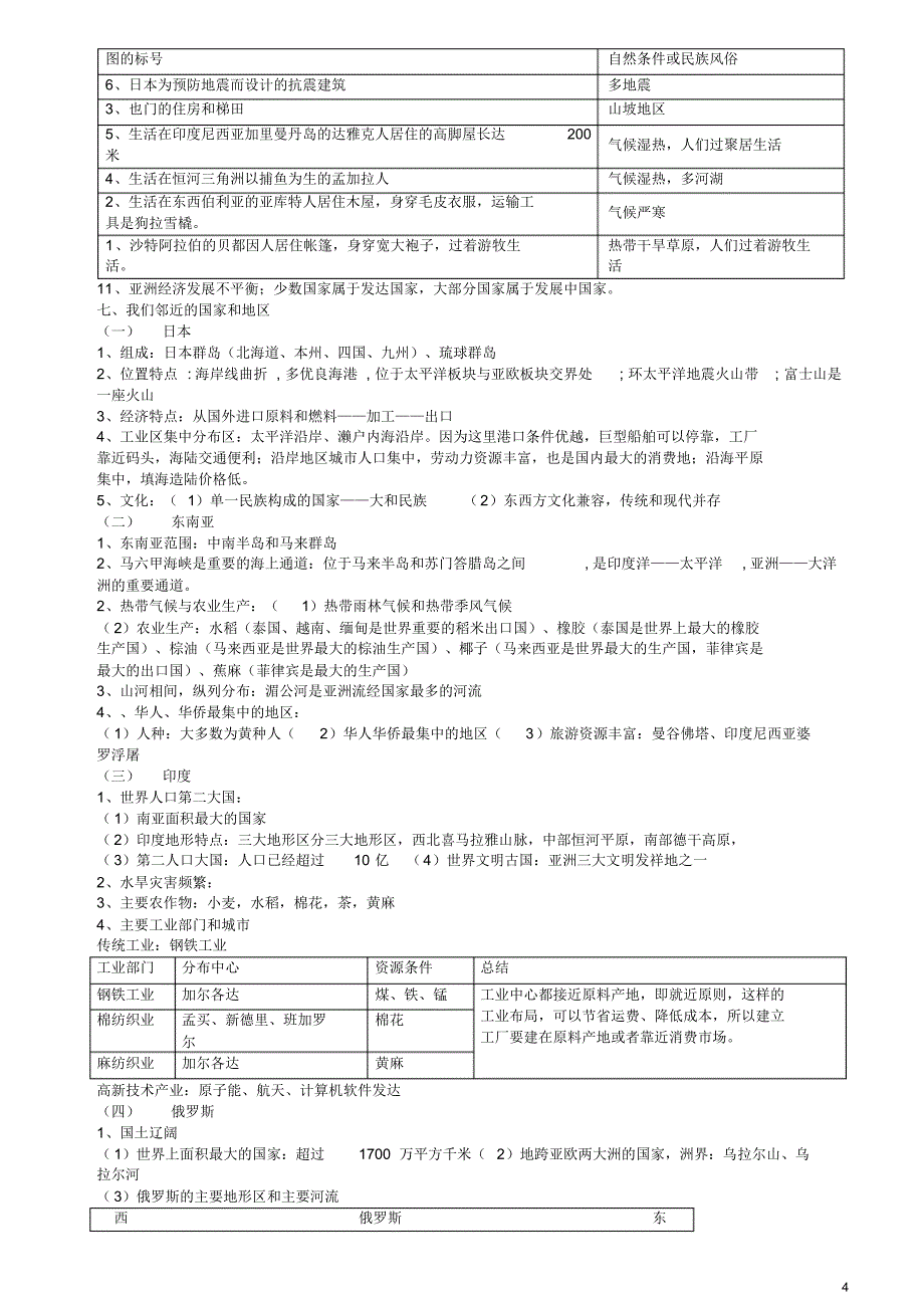 人教版初中地理知识点汇总(2017.4.13)_第4页