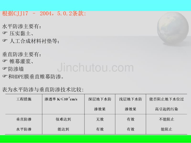 环境工程固废15_第2页