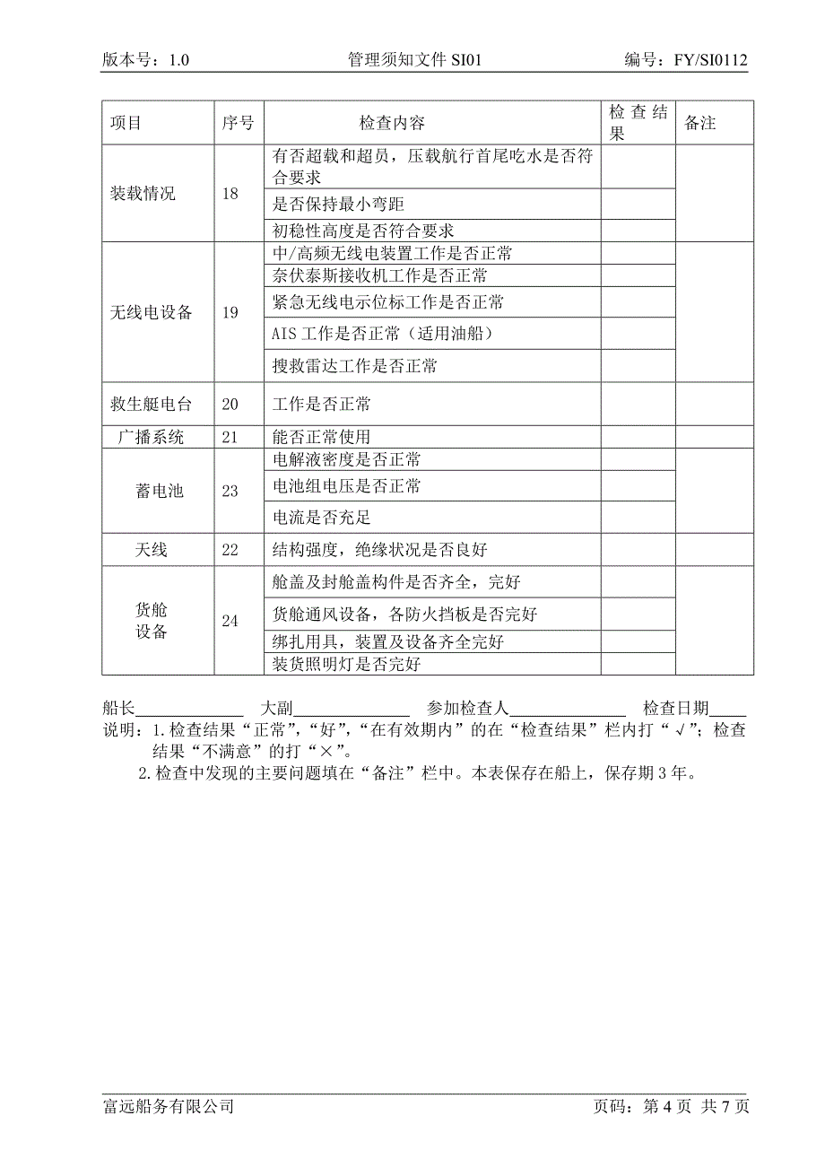 船舶开航前安全检查须知_第4页