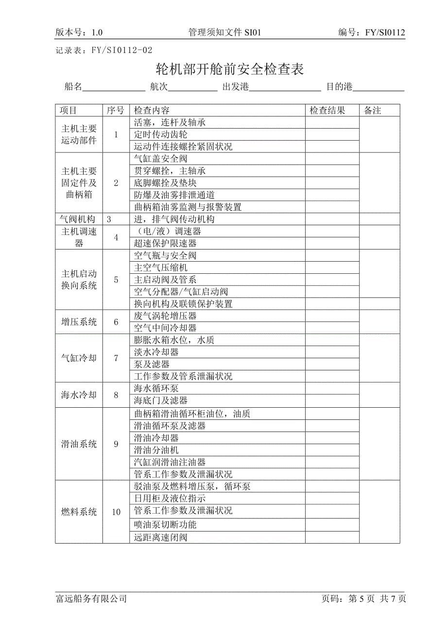 船舶开航前安全检查须知_第5页