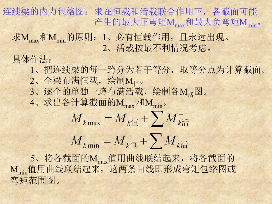 弯矩包络图绘制方法_第1页