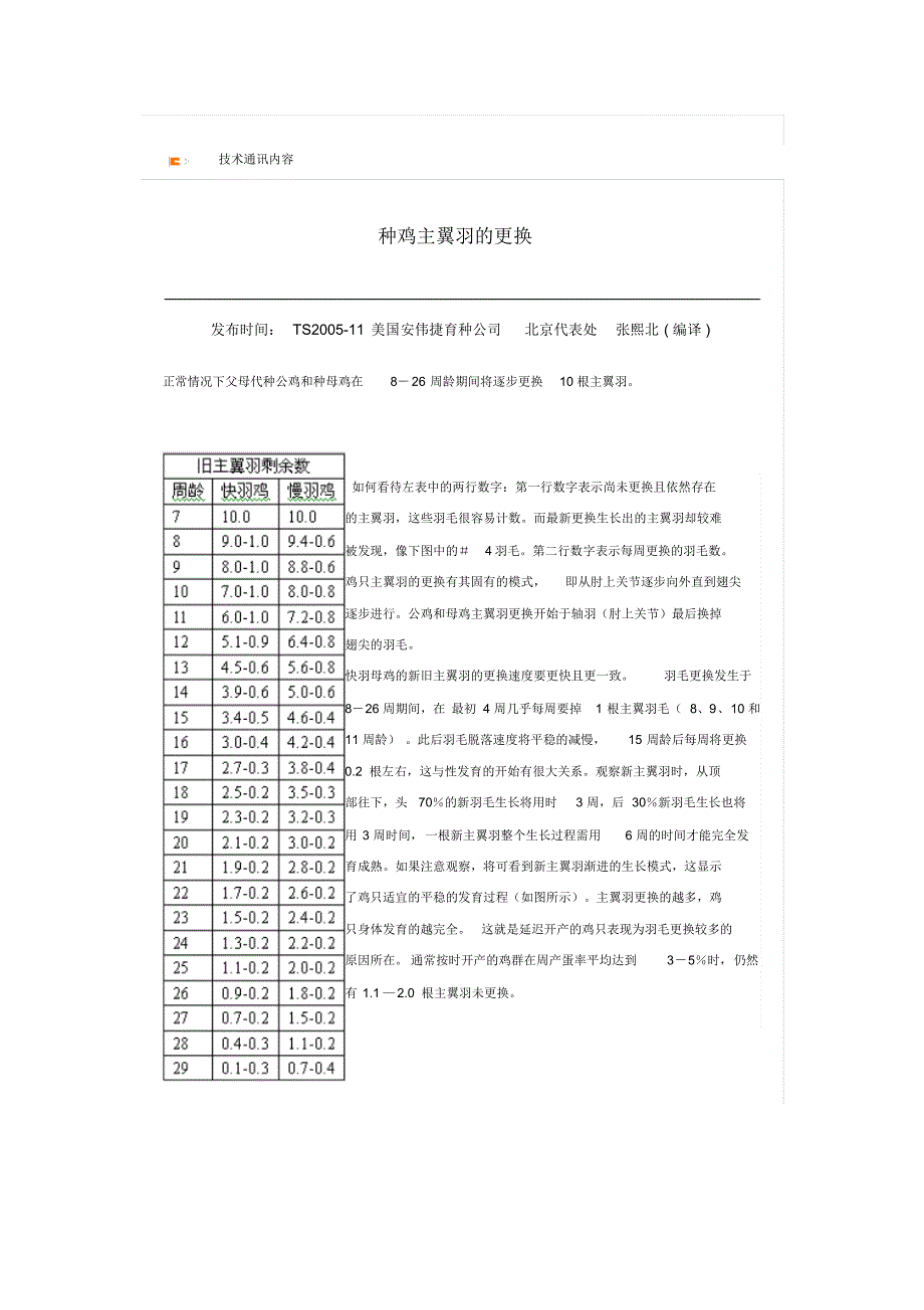 种鸡主翼羽的更换_第1页