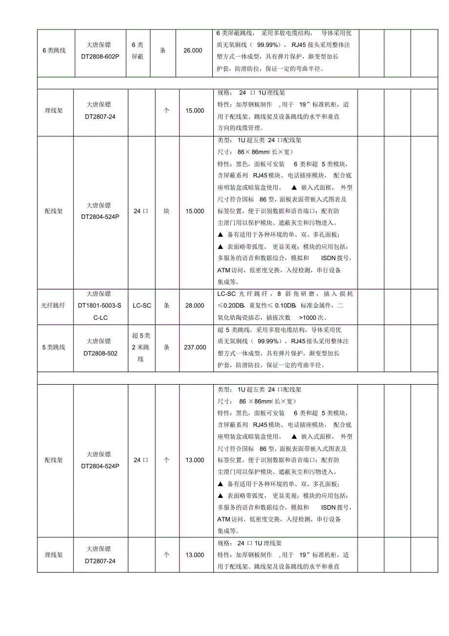 产品清单报价附属设备_第3页