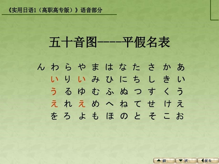 《实用日语1(高职高专版)第1、2课》_第5页