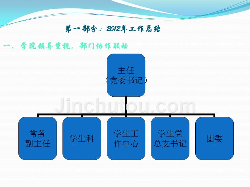 继续教育学院二级关工委工作汇报_第4页