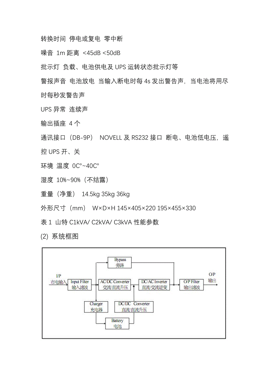 山特ups常见故障检修_第2页