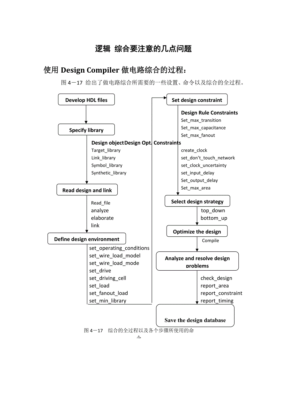 逻辑&amp;综合要注意的几点问题_第1页