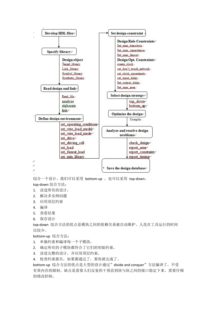 逻辑&amp;综合要注意的几点问题_第2页