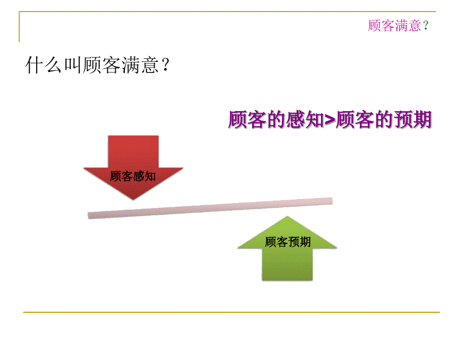 服务运作管理之几点_第4页