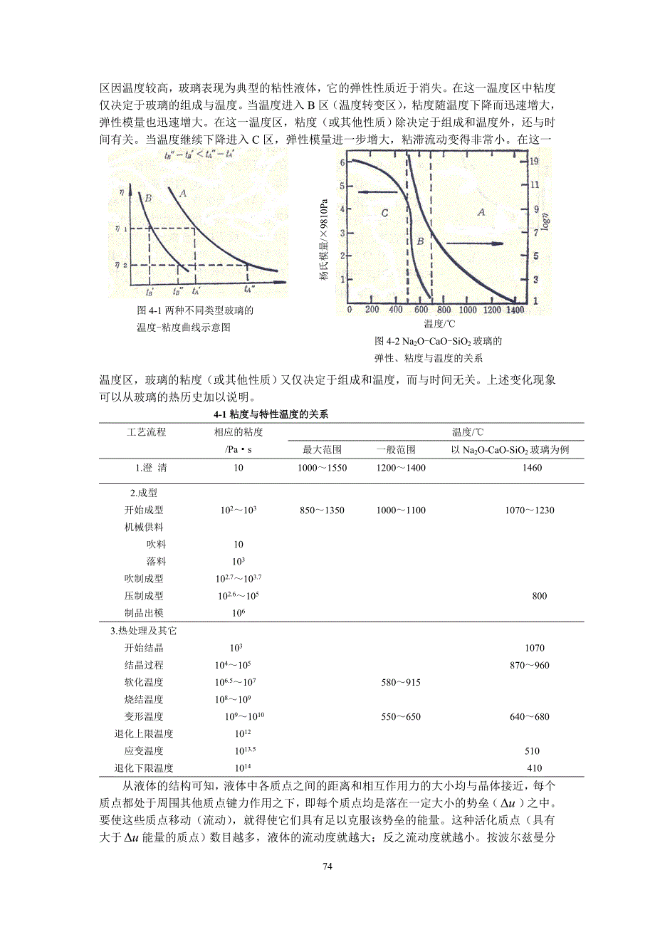 《玻璃工艺学》第4章玻璃的黏度及表面性质_第2页