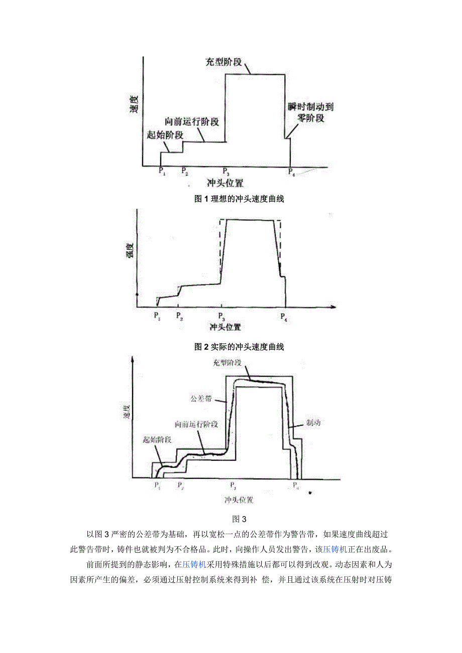 压铸机实时压射控制系统对铸件质量的影响_第2页