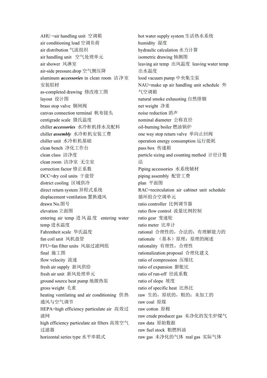 建筑环境与设备工程专业英语_第1页