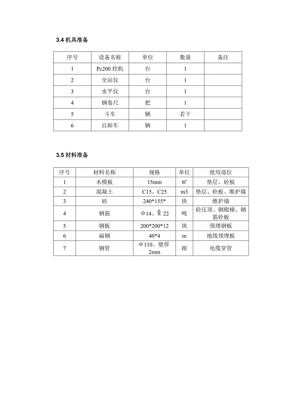 箱变基础施工工艺_第3页