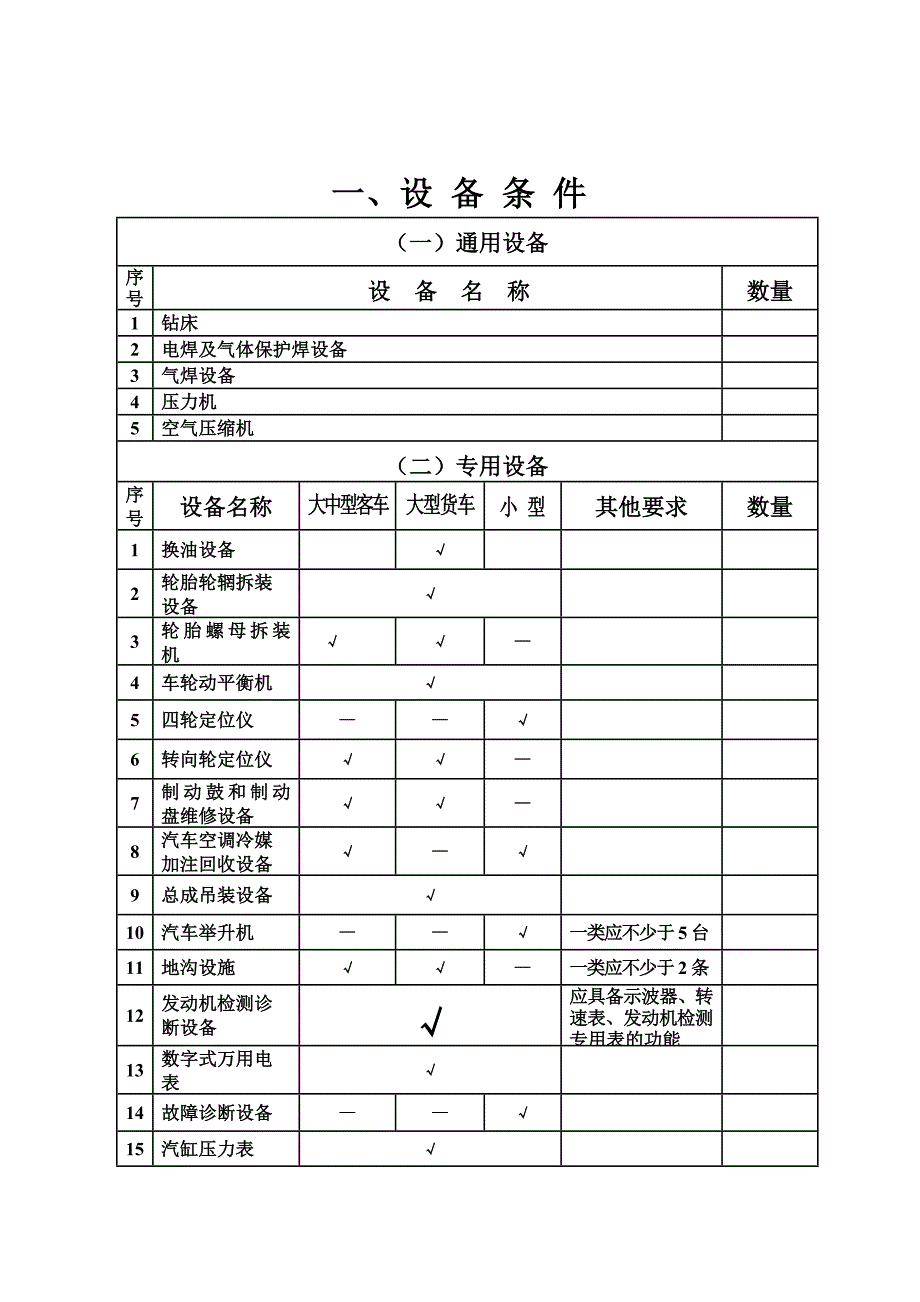黑龙江省机动车维修企业经营审批表_第4页